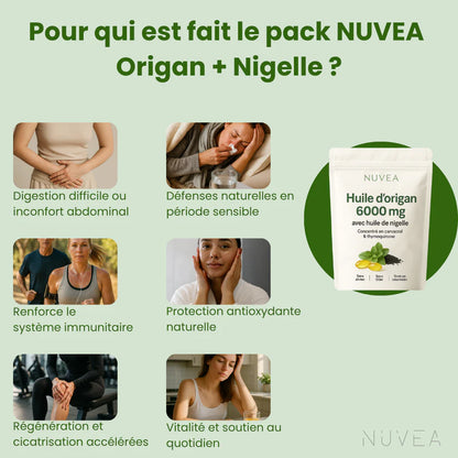 Huile d'origan & de cumin noir - Aide à réduire les problèmes de gencives à la source