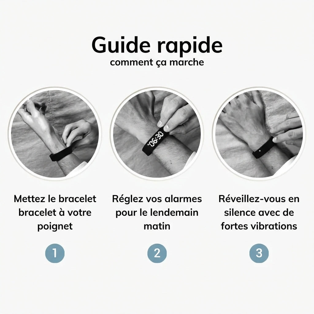 Le réveil qui te fait commencer la journée en douceur.