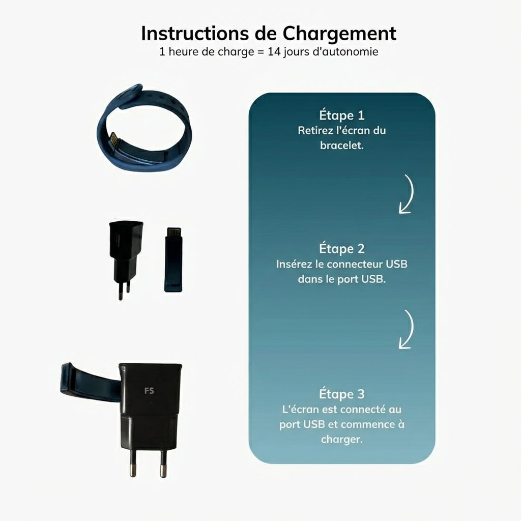 Le réveil qui te fait commencer la journée en douceur.