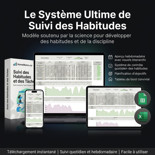 Le Système Mindset Habits™