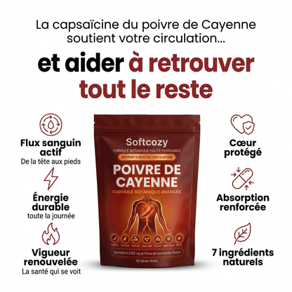 Softcozy Capsaïcine Active® – Réactive ta circulation naturelle