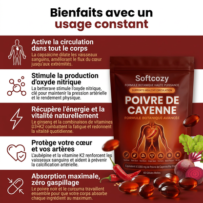 Softcozy Capsaïcine Active® – Réactive ta circulation naturelle