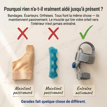 Correcteur Hallux Pro™ – Le plaisir de remarcher sans douleur. Dans les chaussures que vous aimez vraiment.