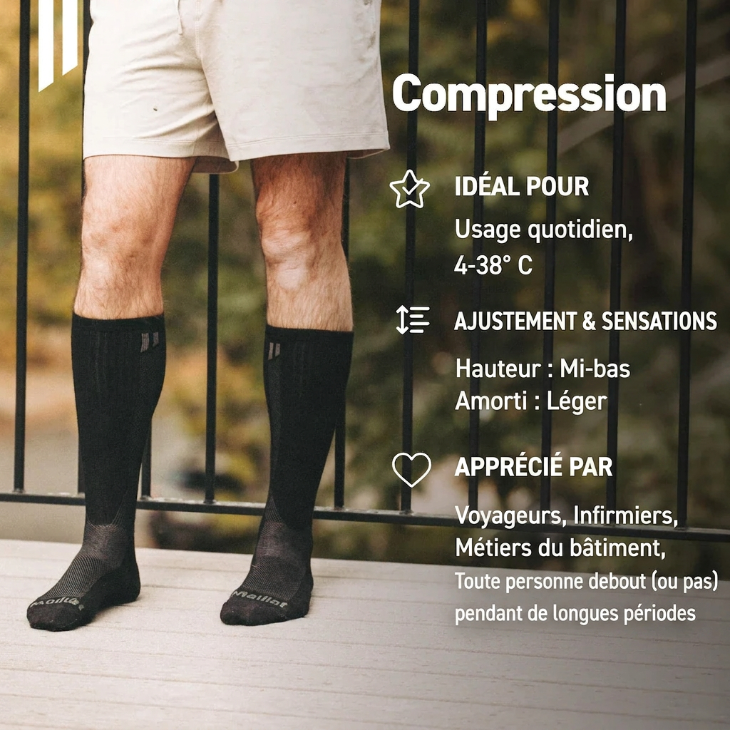 Chaussettes de compression en Alpaga