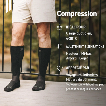 Chaussettes de compression en Alpaga